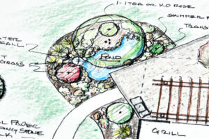Lansdscape design